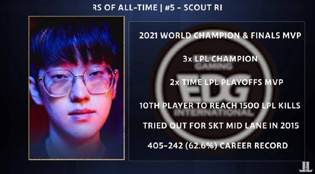 关于Scout新星惊艳表现表现惊艳，法国队未来可期！的信息
